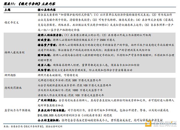 在币圈抓住风口：一位老韭菜的实战心得