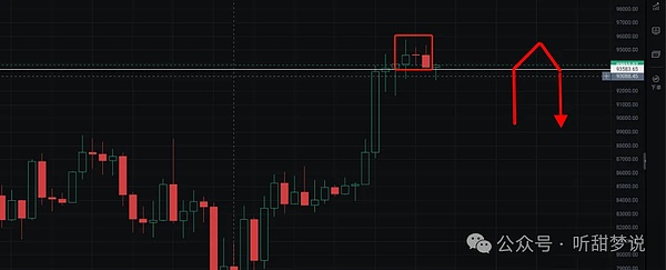 美联储千亿亏损背后：比特币投资者的新机遇