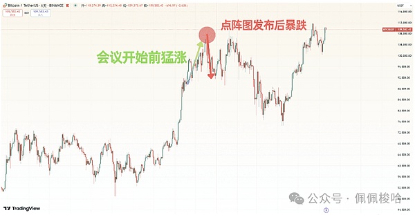区块链估值密码：用户增长如何引爆代币价值