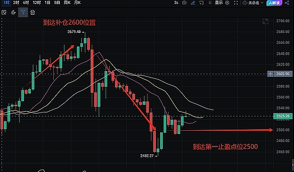 为什么我们押注Kakarot：当EVM遇见STARK技术的革命性突破