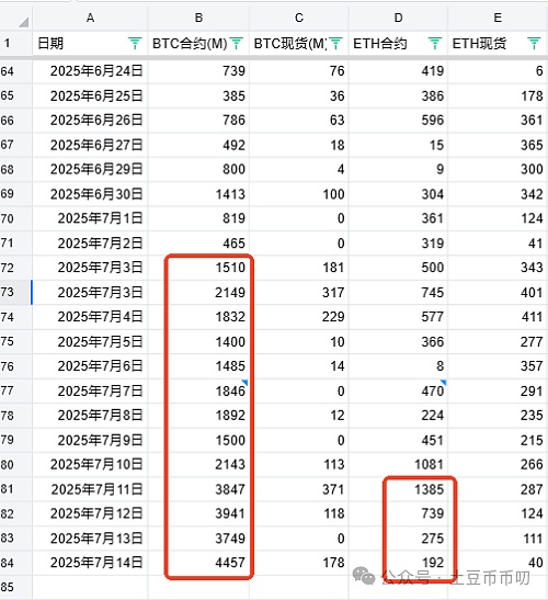 比特币DeFi的未来：一场关于侧链的世纪大辩论