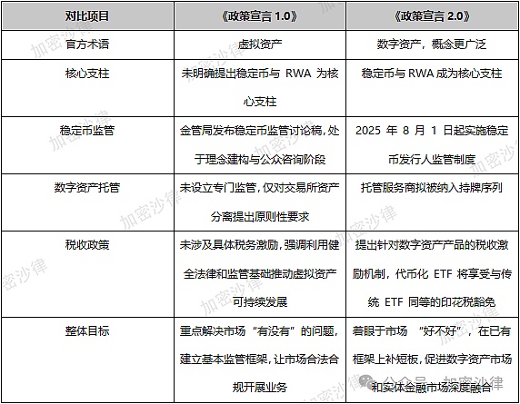 一个以太坊老兵的Solana探索之旅：我在BreakPoint大会的所见所闻