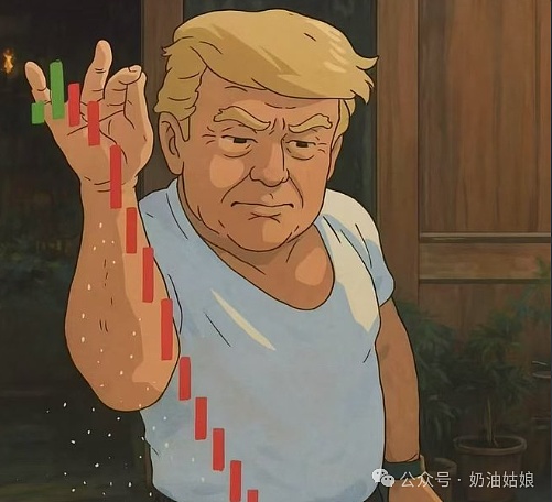 非农行情完美收官，我们的比特币空单成功斩获400点利润！