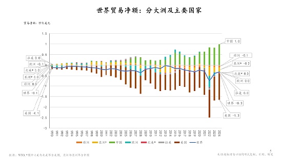 Solana强势逆袭！NFT交易量首超以太坊引爆市场