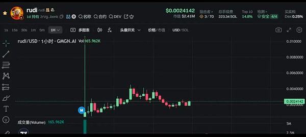 稳定币的未来：一个金融老兵的多元思考