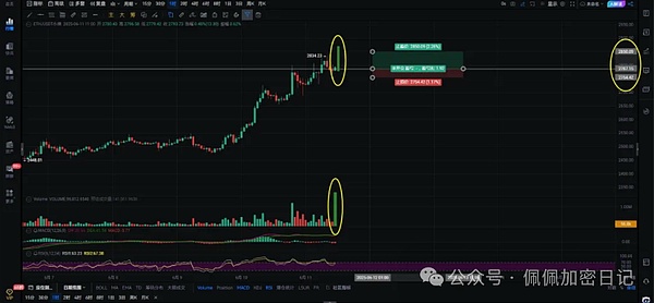 重磅！Voyager Digital被迫支付16.5亿美元天价和解金