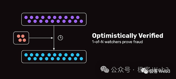 10月12日数字货币合约交易实战指南：BTC和ETH的关键点位与操作心得