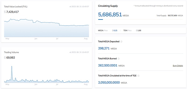 OpenAI宫斗大戏背后：一场教科书级的公司治理灾难