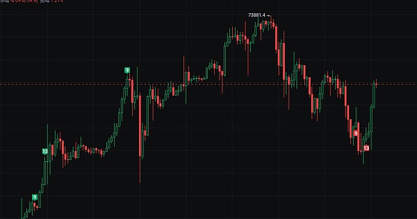 科技巨头的新货币游戏：亚马逊为何可能成为数字货币的破局者？