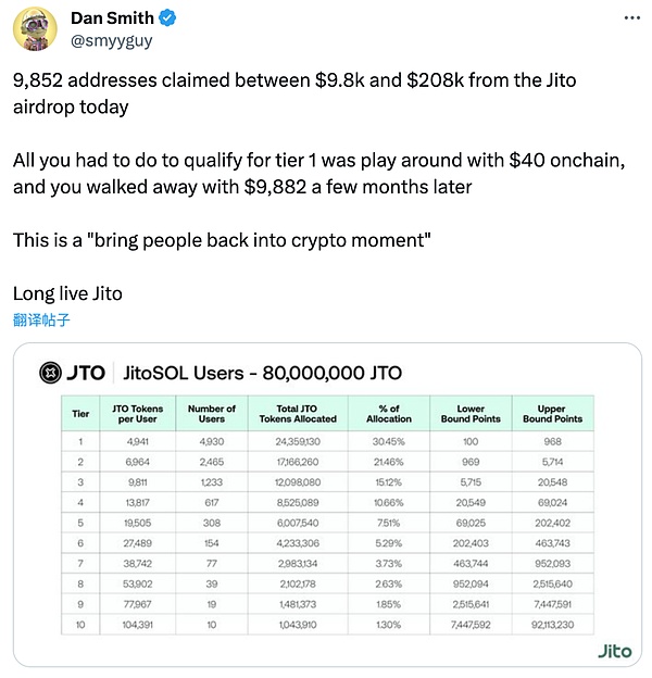 Evolution DAO：数字世界的造梦工厂