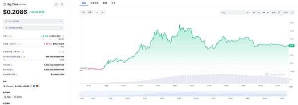 比特币多单完美收官！500点大肉你吃到没？