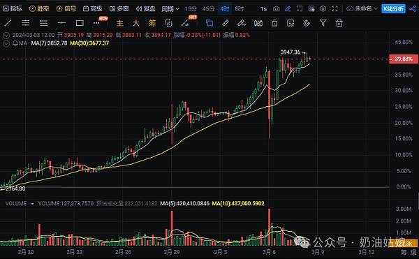 ANOME卡牌游戏深度体验：一场颠覆传统的链游革命（下篇）