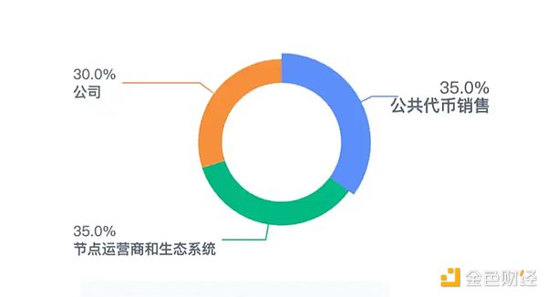 中国品牌出海实战：如何在欧美日韩市场打响名声？