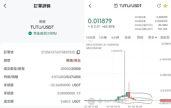 一文读懂BTC RGB协议：比特币上的隐形智能合约