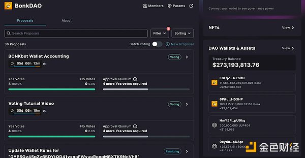 NFT市场惊现回春信号：CryptoPunks缘何一周暴涨900%？