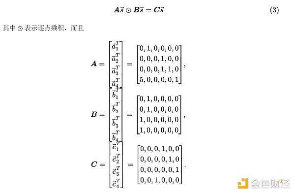 内容创作者的好消息！REPUBLIK斩获600万美元投资，Web3新玩法来了