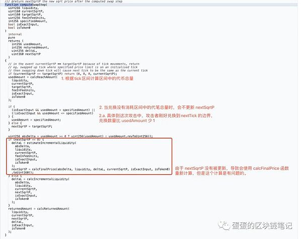 在Linea上玩转NFT开发？这份API指南请收好