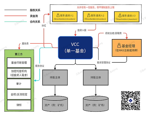 稳定币江湖风云录：波场TRON凭什么独占鳌头？