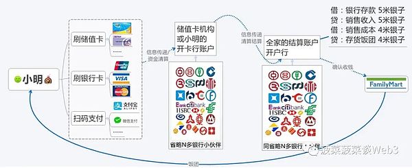 重温中本聪的BitDNS构想：区块链与域名的奇妙碰撞