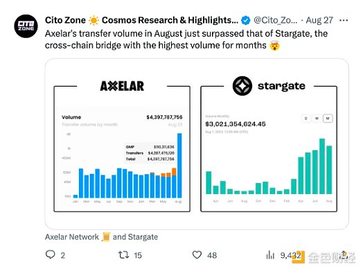 Web3玩家究竟在追什么？一位行业老兵的深度观察