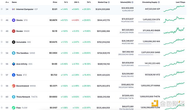 社交金融新纪元：OPENTELE BOT如何重塑Web3世界