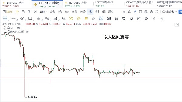 泰国旅游新姿势：用比特币买街边芒果糯米饭？