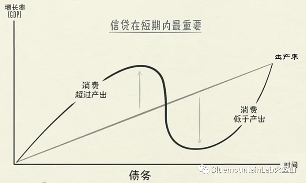 比特币暴跌3%背后：金融市场暗流涌动，谁在闷声发大财？